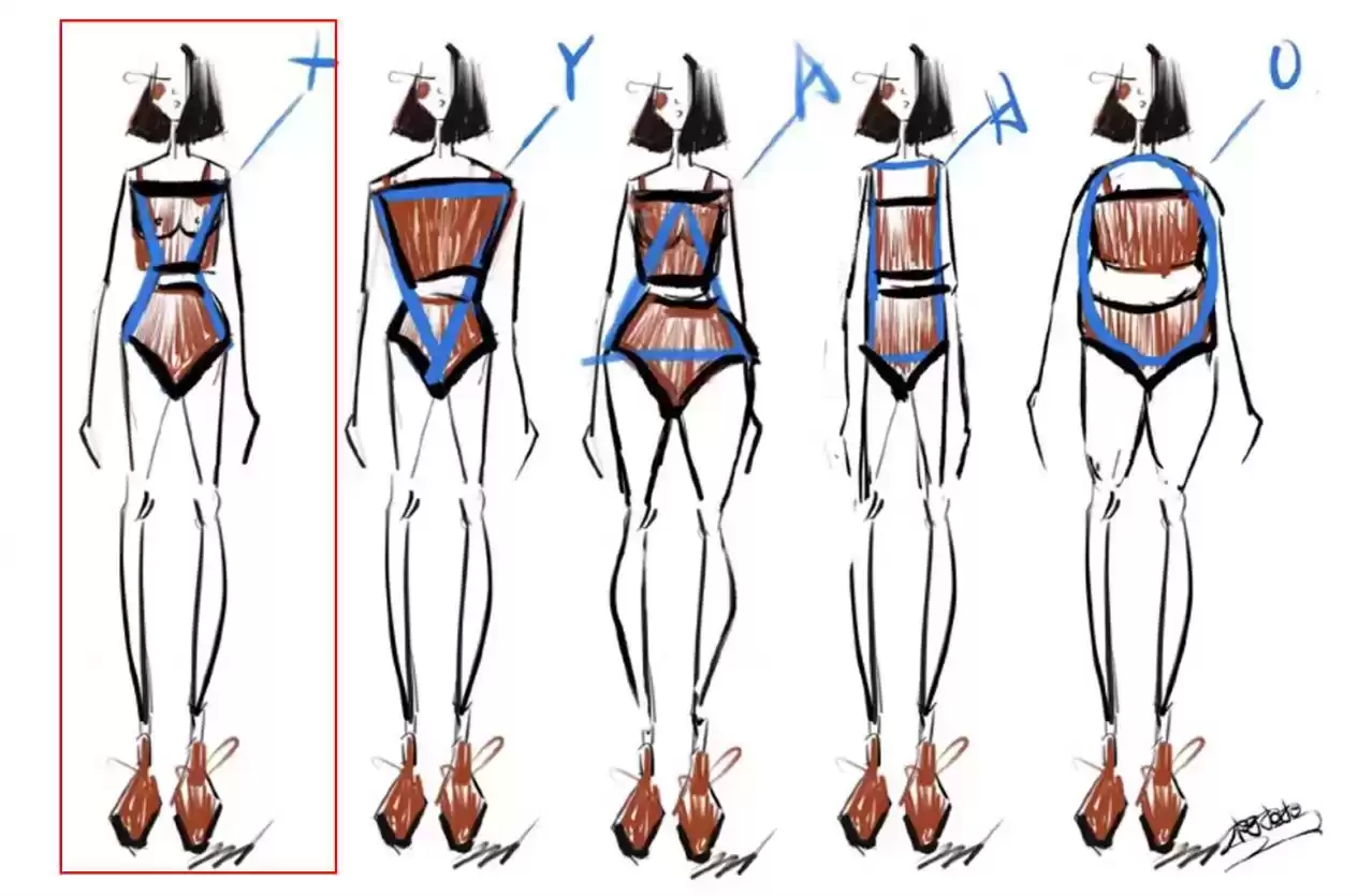 沙漏型身材穿搭全攻略:巧妙平衡术,告别显胖轻松驾驭少女风 沙漏型身材穿搭全攻略:巧妙平衡术,告别显胖轻松驾驭少女风