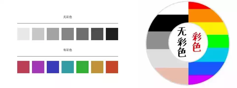 胖女生显瘦穿衣搭配 胖子穿对“鲜艳色”有多美？详细的配色穿搭示范，太让人惊艳