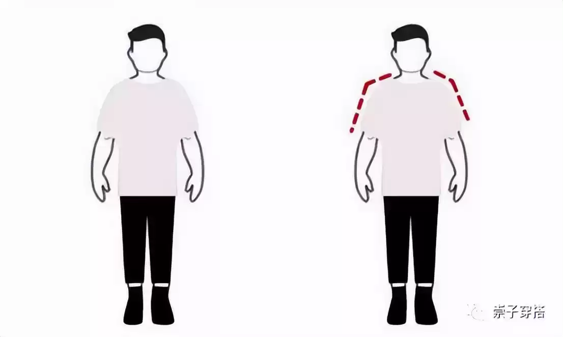 160cm男生显高显瘦潮流穿搭终极指南