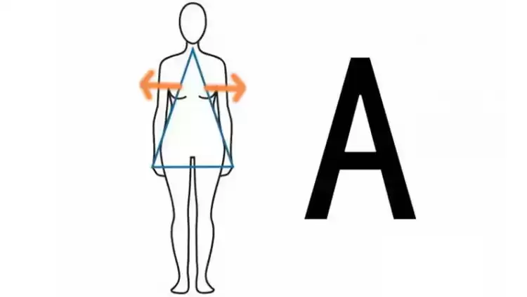 A型身材穿衣搭配：学会扬长避短，轻松玩转“度假风”