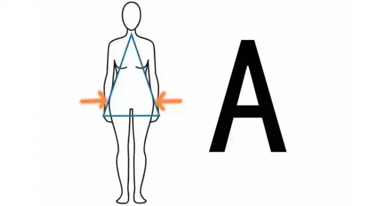 A型身材穿衣搭配：学会扬长避短，轻松玩转“度假风”