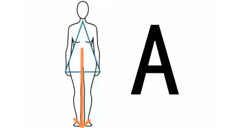 A型身材穿衣搭配：学会扬长避短，轻松玩转“度假风”