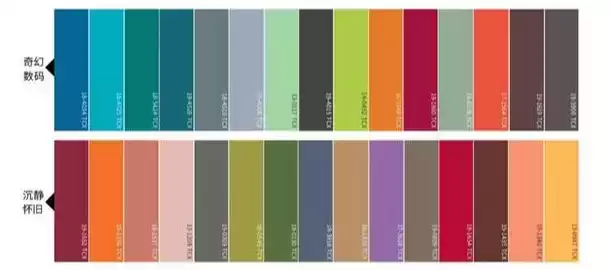 颜色穿衣搭配终极秘籍：从色盲小白到配色高手