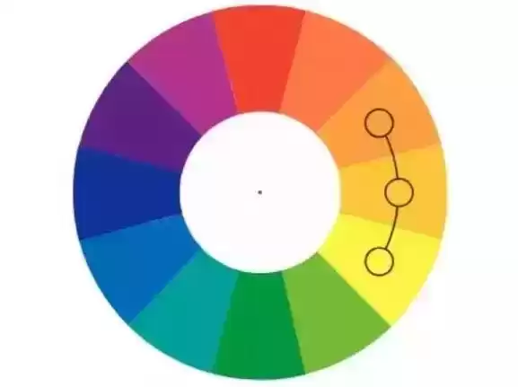 颜色穿衣搭配终极秘籍：从色盲小白到配色高手