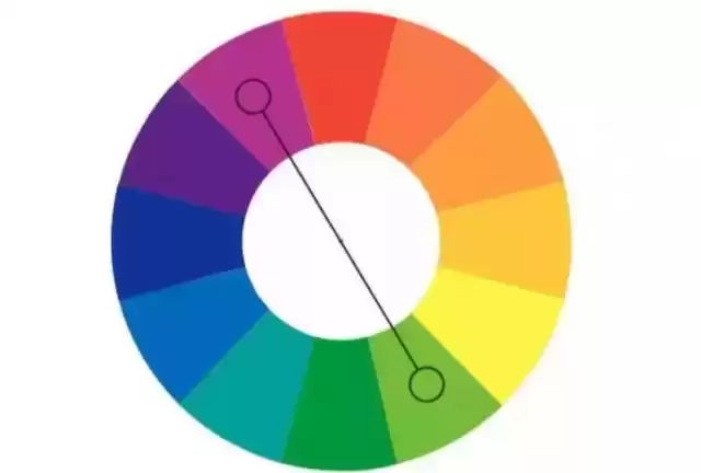 颜色穿衣搭配终极秘籍：从色盲小白到配色高手