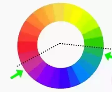 颜色穿衣搭配终极秘籍：从色盲小白到配色高手