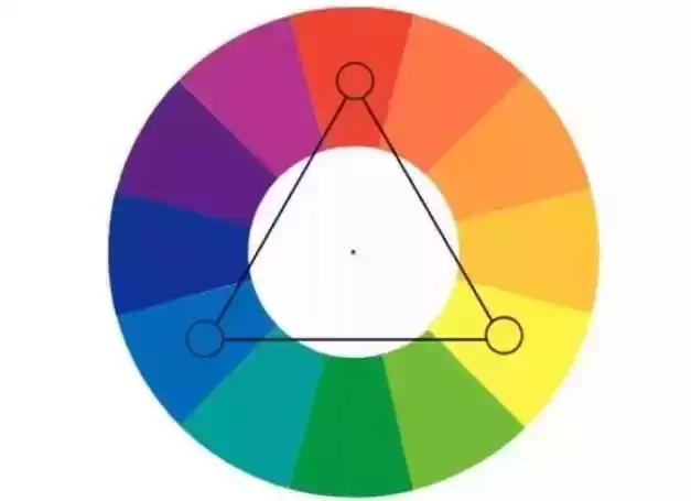 颜色穿衣搭配终极秘籍：从色盲小白到配色高手