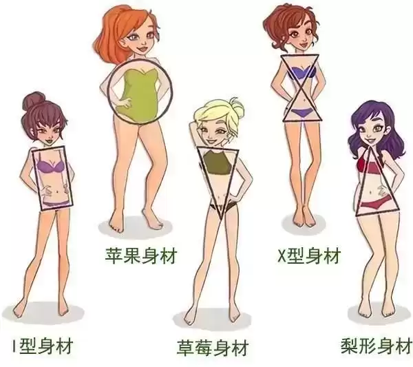 显瘦穿搭终极秘籍：4大技巧让你穿出完美曲线