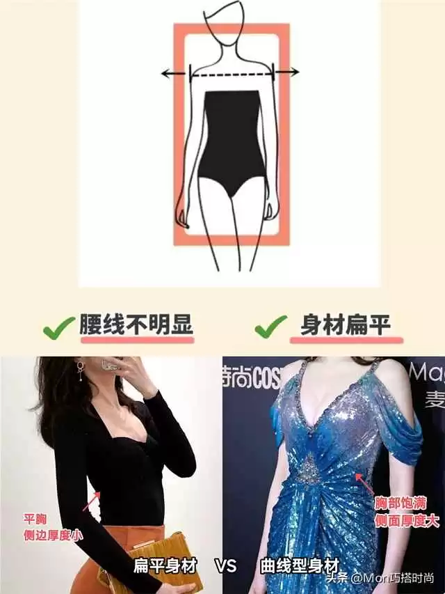 O型体型穿搭指南：扁平身材如何逆袭气质？对比图实战解析！