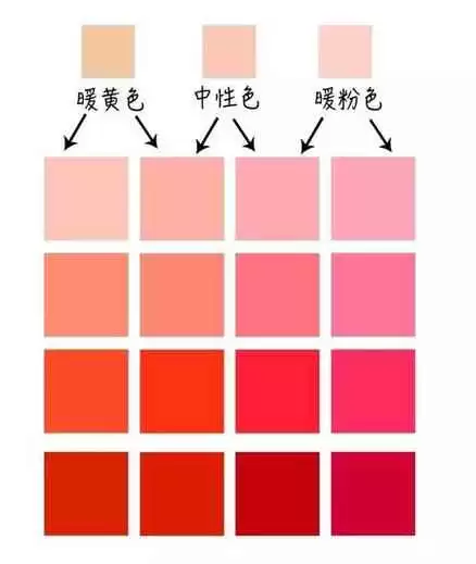 普通人穿红色不土气:9种高级搭配秘诀大公开 普通人穿红色不土气:9种高级搭配秘诀大公开