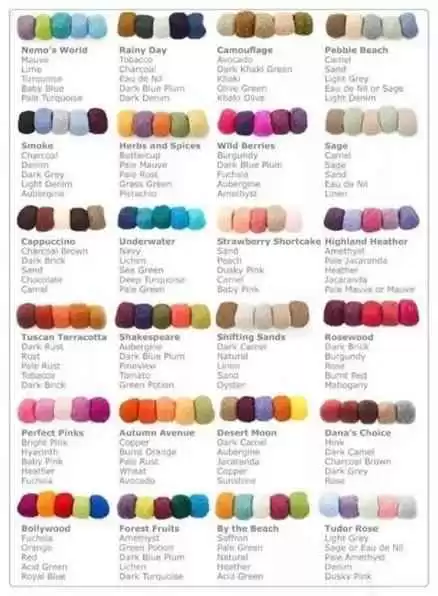 2020年夏季最火家居配色与穿衣搭配全攻略