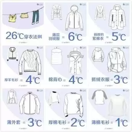 7套优雅女士穿搭指南，轻松打造日常好气质