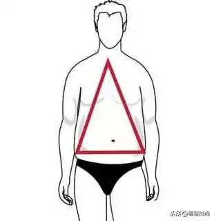 男士穿衣搭配秘籍:不懂体型和风格搭配?这篇指南教你穿出自信