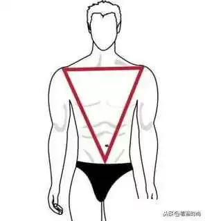 男士穿衣搭配秘籍:不懂体型和风格搭配?这篇指南教你穿出自信