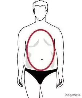 男士穿衣搭配秘籍:不懂体型和风格搭配?这篇指南教你穿出自信