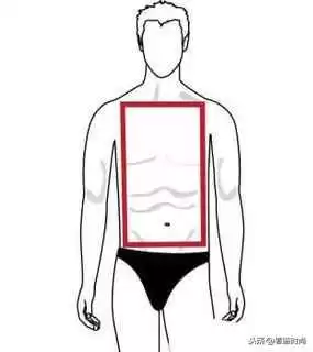 男士穿衣搭配秘籍:不懂体型和风格搭配?这篇指南教你穿出自信