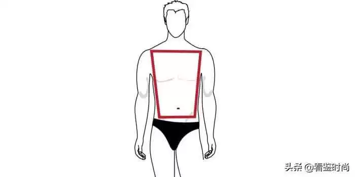 男士穿衣搭配秘籍:不懂体型和风格搭配?这篇指南教你穿出自信