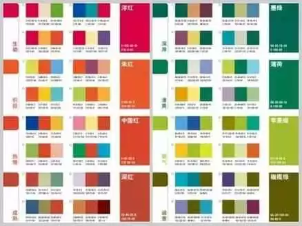 秋冬男士穿搭宝典:叠穿配色技巧,10组公式穿出高级感 秋冬男士穿搭宝典:叠穿配色技巧,10组公式穿出高级感