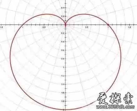 夏衣秋穿方程式!既省又好看,何乐而不为呢? 夏衣秋穿方程式!既省又好看,何乐而不为呢?