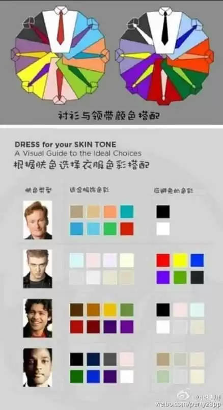 男生穿衣服颜色搭配表:35+男士日常穿搭不用愁,这几种颜色搭配照着穿就够好看了! 男生穿衣服颜色搭配表:35+男士日常穿搭不用愁,这几种颜色搭配照着穿就够好看了!