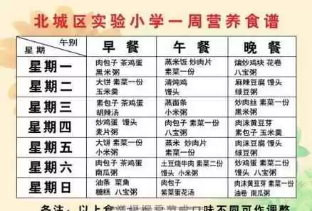 初中生穿衣搭配与营养早餐指南:一周不重样方案解决妈妈烦恼 初中生穿衣搭配与营养早餐指南:一周不重样方案解决妈妈烦恼