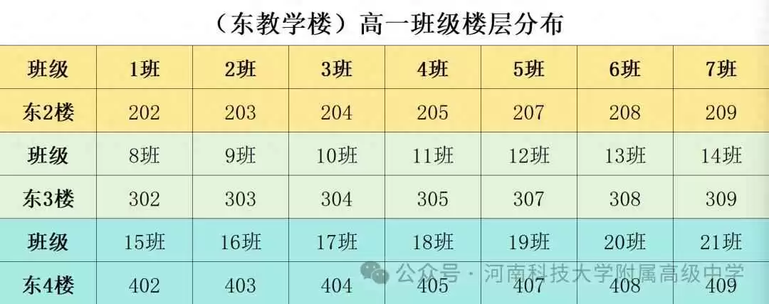 初中男生穿衣搭配指南与高一新生入学必备:报到流程、军训时间及物品清单全解析 初中男生穿衣搭配指南与高一新生入学必备:报到流程、军训时间及物品清单全解析