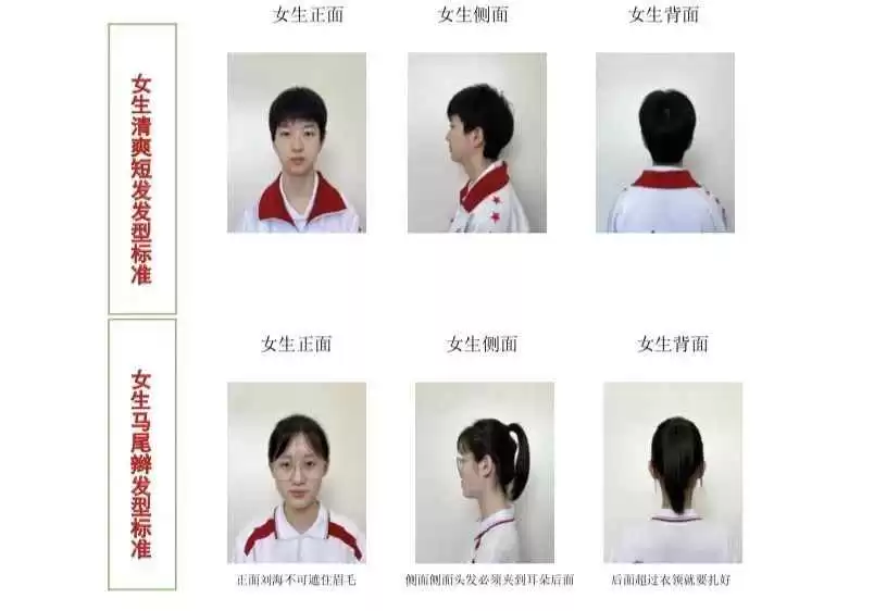 初中男生穿衣搭配指南与高一新生入学必备:报到流程、军训时间及物品清单全解析