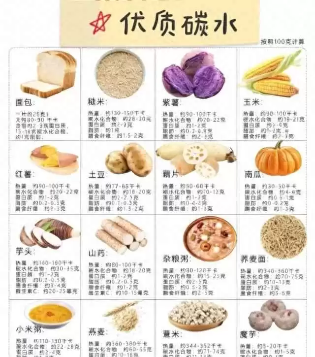 胖子穿衣搭配与三餐饮食秘诀:科学方法助你轻松瘦身 胖子穿衣搭配与三餐饮食秘诀:科学方法助你轻松瘦身