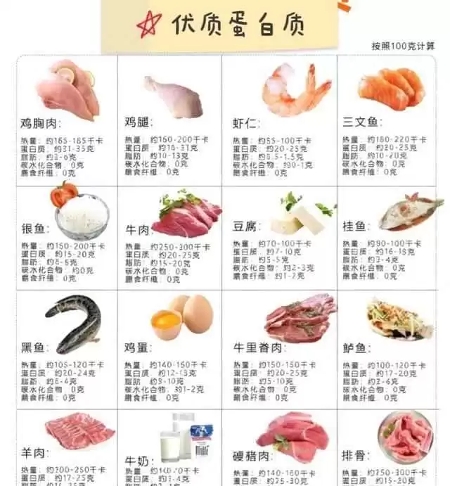 胖子穿衣搭配与三餐饮食秘诀:科学方法助你轻松瘦身