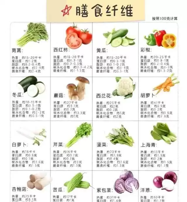 胖子穿衣搭配与三餐饮食秘诀:科学方法助你轻松瘦身