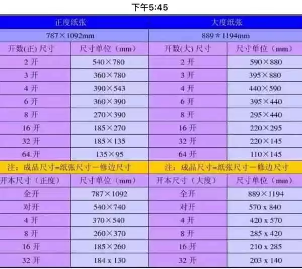 175尺码揭秘买衣服不再懵圈