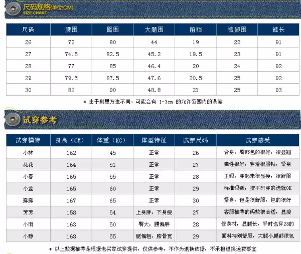 买衣服遇到16084a尺码？一篇帮你搞懂怎么选