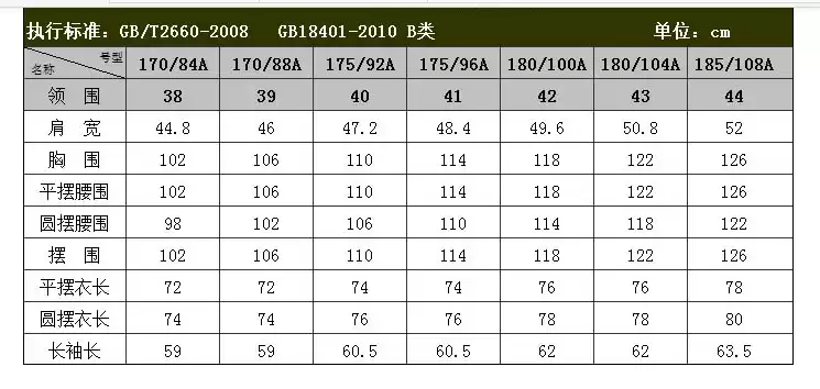 揭秘175是什么码 服装尺码对照与选购指南