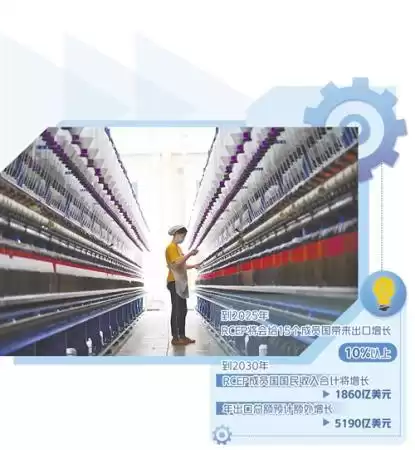 纺织业到底算哪个行当？内行人掏心窝子聊一聊