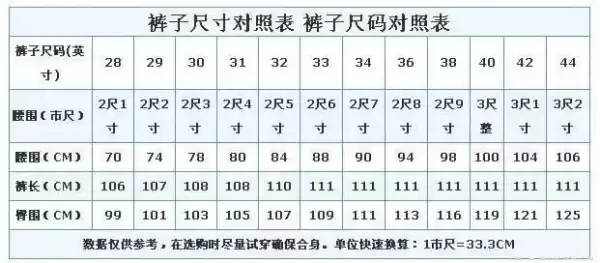 34尺码大揭秘：穿对尺寸才叫爽