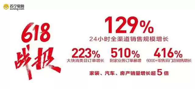 618购物狂欢节的前世今生与省钱门道 618购物狂欢节的前世今生与省钱门道
