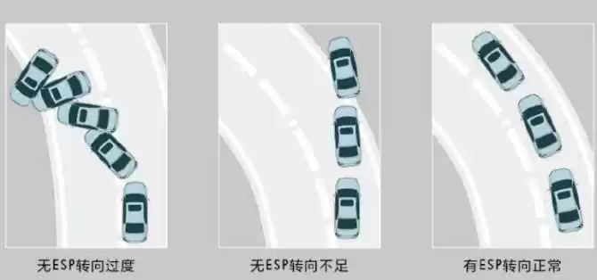 BS究竟是什么牌子 家用电器还是汽车轮圈别搞混