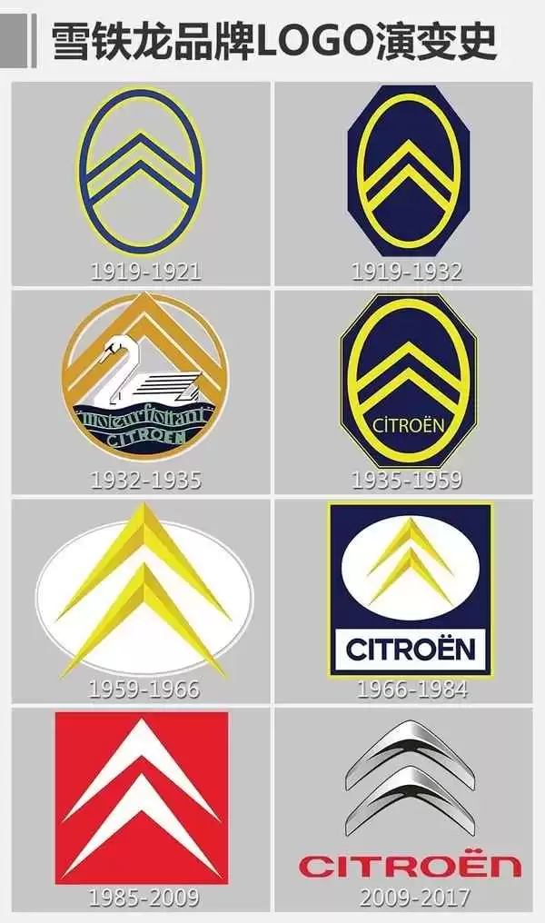 H标志换新颜 本田电动车转型的符号革命