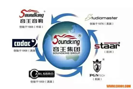 King到底是什么牌子 这么多King把我给整懵圈了