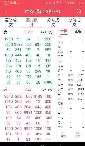 揭秘买手行业背后的逻辑，它远比你想象的复杂