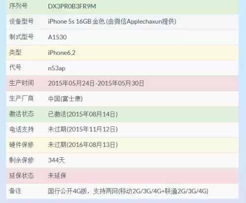 揭秘生活中那个神秘的M号