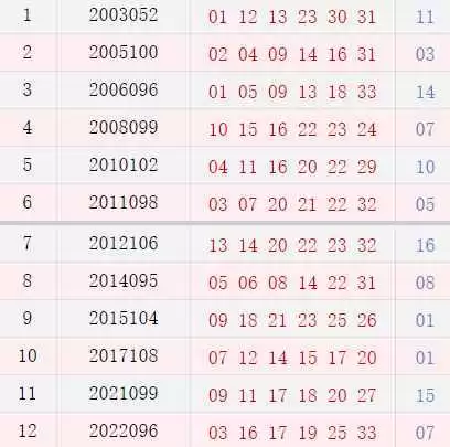 数字27背后隐藏的多重身份