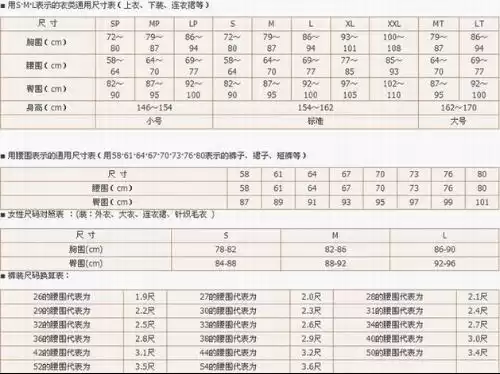 衣服标签上165是啥子意思？看懂它网购不再懵圈